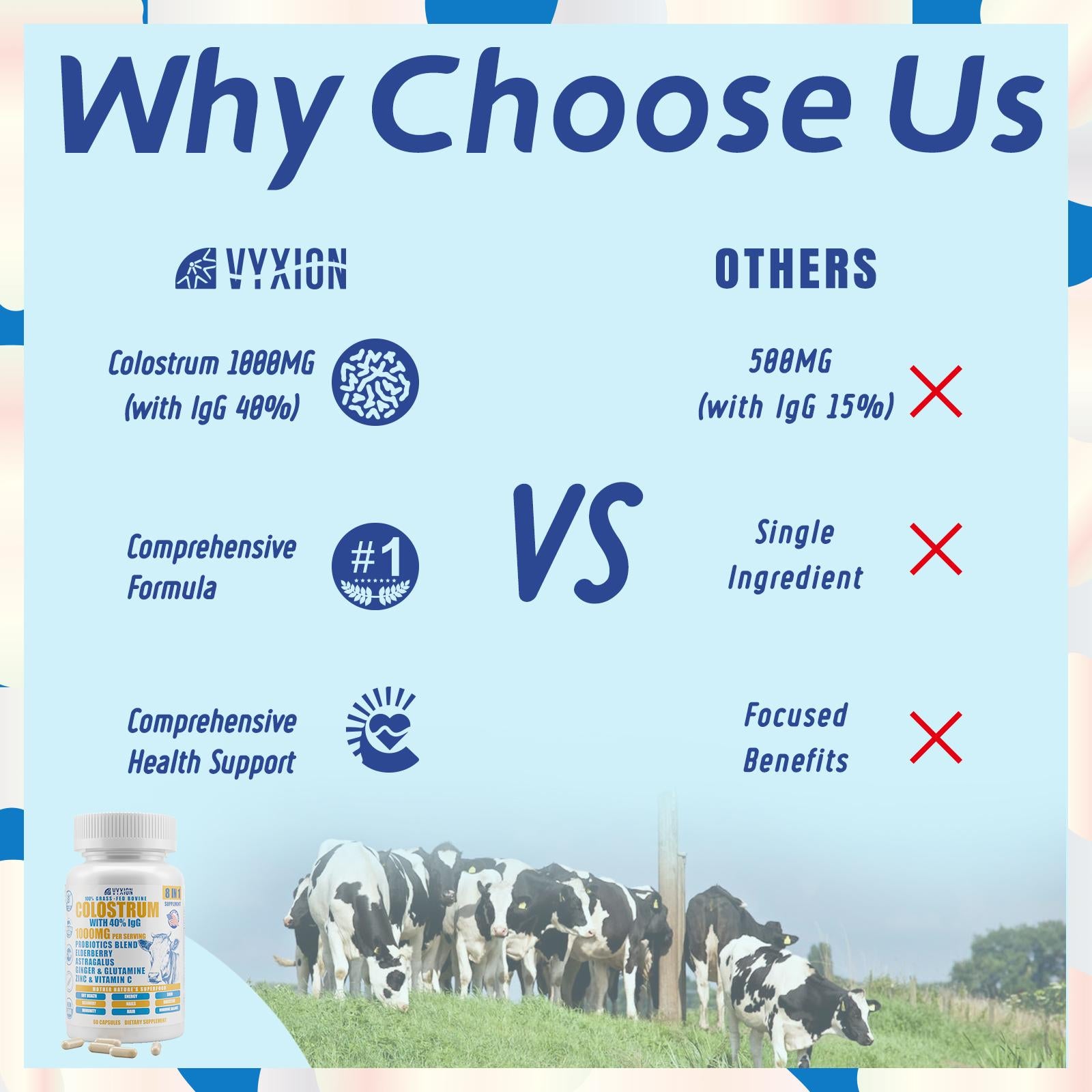 VYXION Bovine Colostrum 8 in 1 Capsules Supplement 1000mg - 40% IgG Bovine Colostrum - Gut, Bone, Exercise, Immune - 60 Capsules
