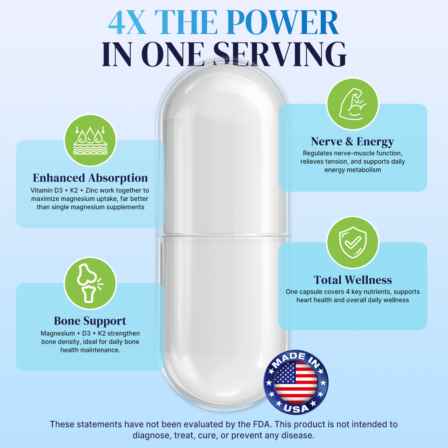 VYXION Magnesium Complex Capsules 900mg