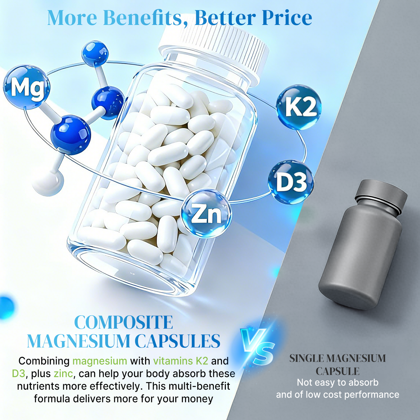 VYXION Magnesium Complex Capsules 900mg